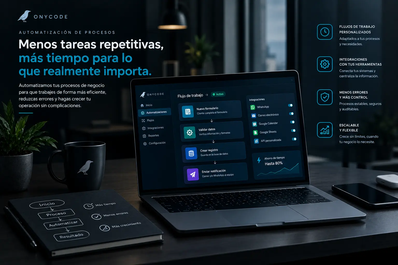 Automatización de Procesos